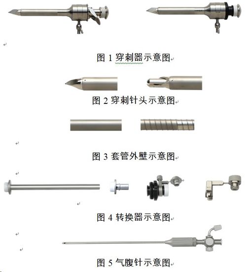 第二类腹腔镜手术器械注册技术审查指导原则——钳类工具专属要求解析